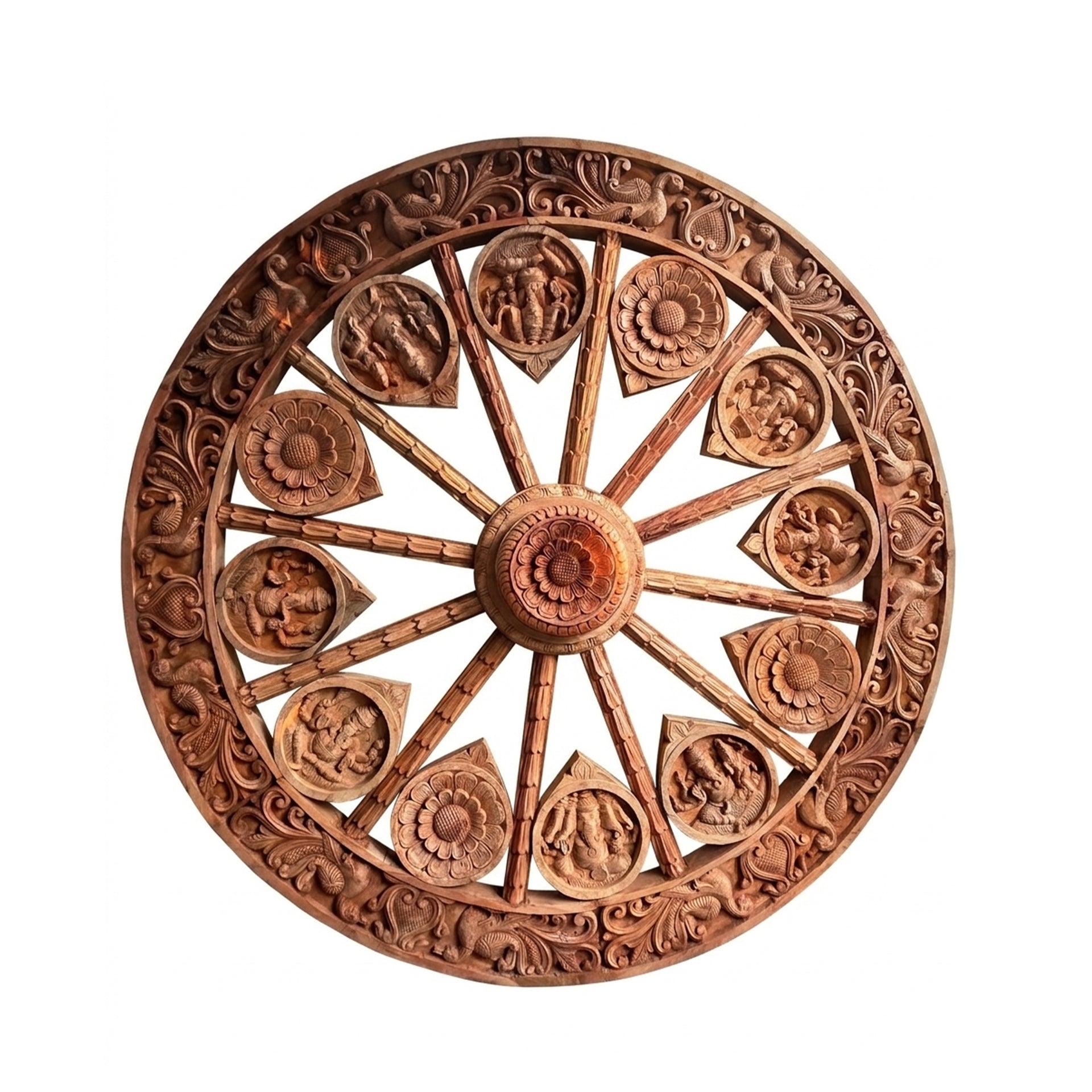 Madhavamala - Avatar Wheel