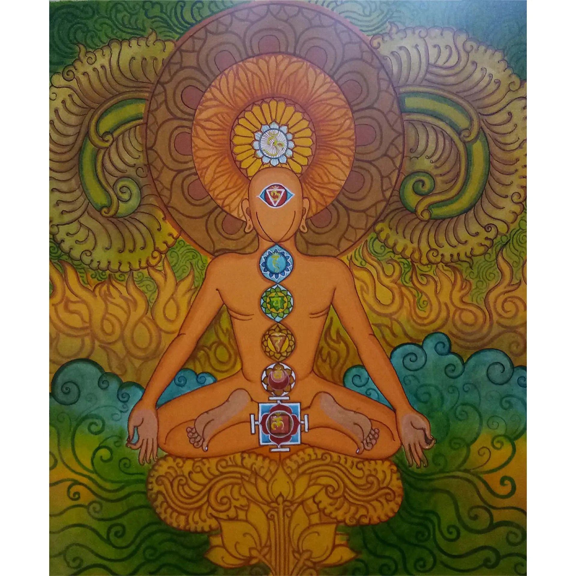 Kerala Mural - Chakras